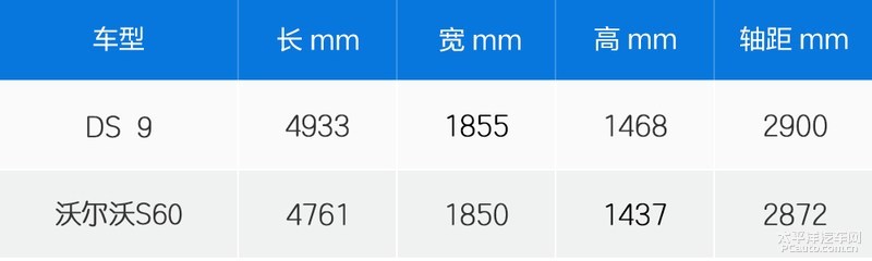 爱讲故事的法国男人DS9新车解析