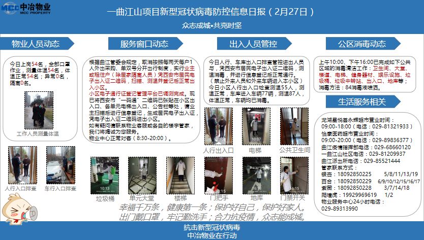 中冶疫情期间物业好做吗,中冶物业宣传视频