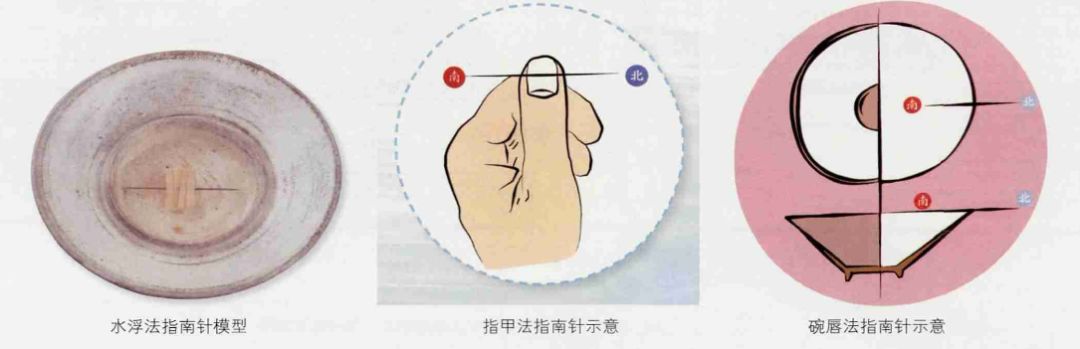 为什么命名指南针,为什么叫司南指南针