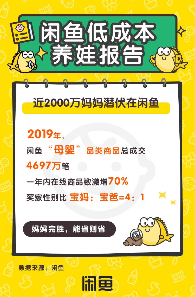 闲鱼出售母婴产品,闲鱼母婴低价套路