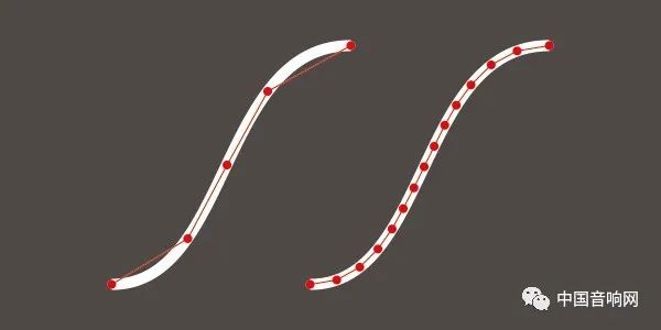 音响音质由什么决定,音质的好坏取决于音效