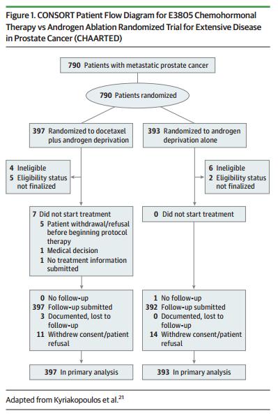 促肾上腺皮质激素高会是癌吗,促肾上腺皮质激素高是癌症吗
