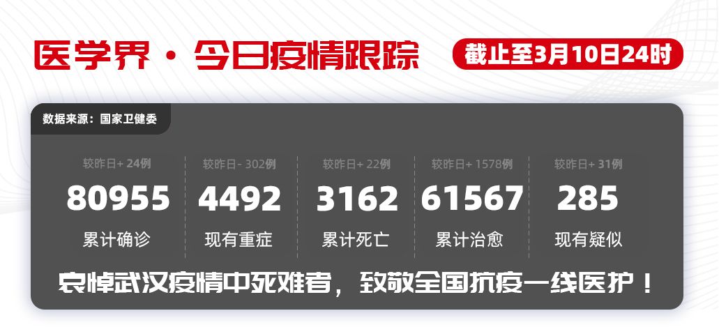 刘兴斌医生,心内科刘兴斌