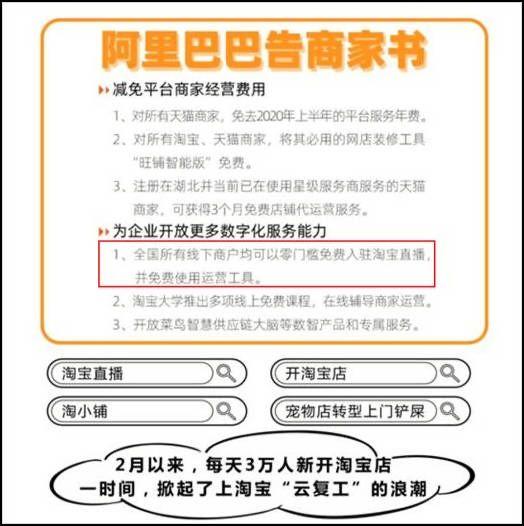 品牌下场、柜姐直播，疫情过后的直播生态会迎来哪些变化？