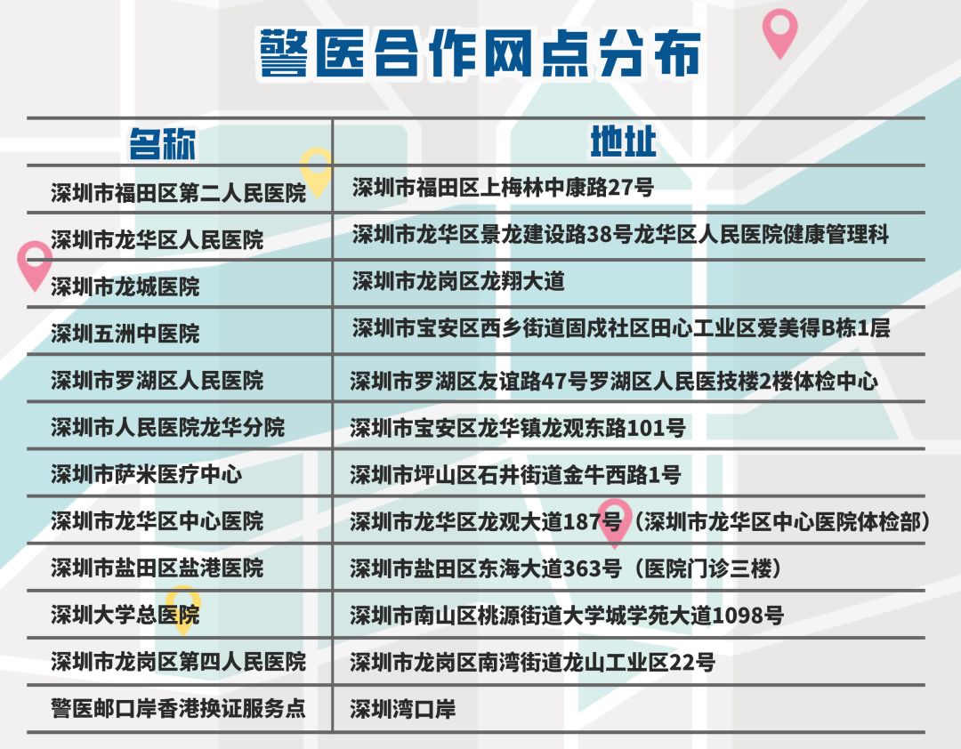 驾驶证有效期到了？这5种方式都可办理期满换证