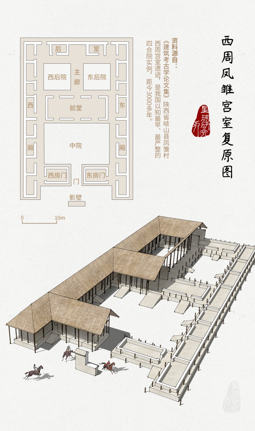 什么是四合院,什么是四合院图片大全