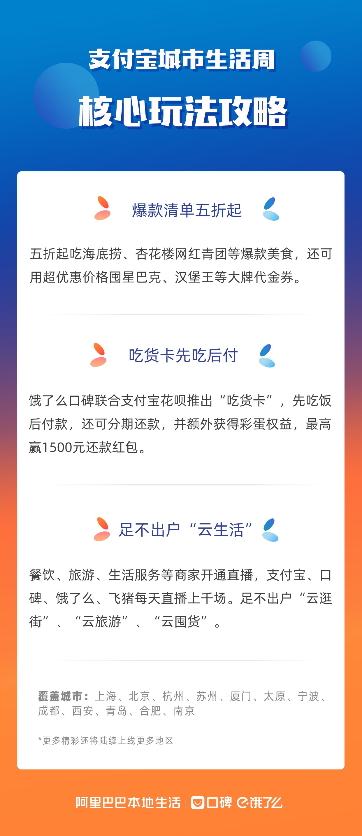 先吃饭后付款！口碑饿了么开启“城市生活周”