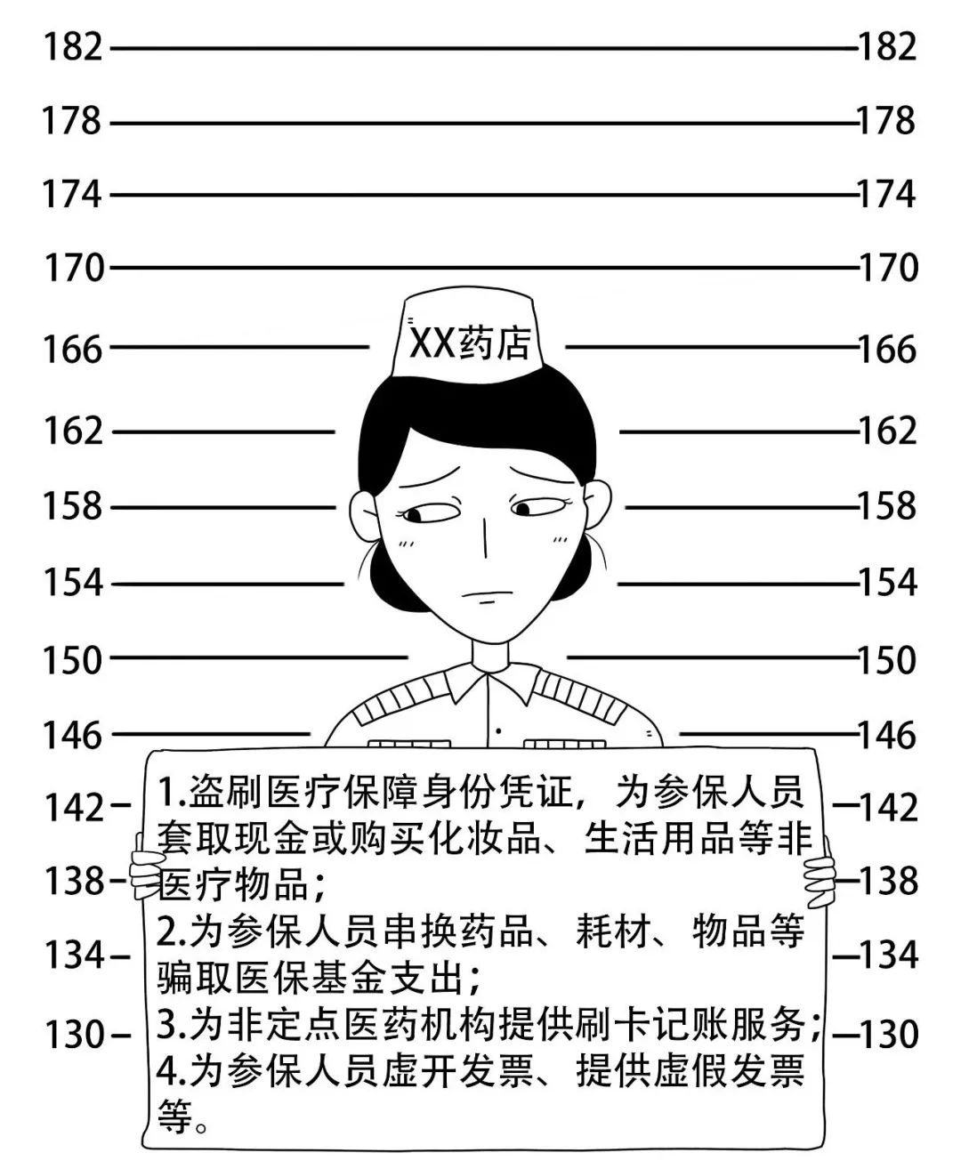 再现“萝卜章”，代办医保业务有风险，委托需谨慎