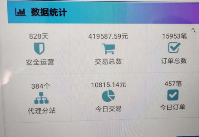 网上一些免费网课提升技能的骗局,网课收费有没有骗局