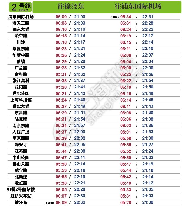 上海有轨电车首班车时间,上海轨交2号线最晚发车时间