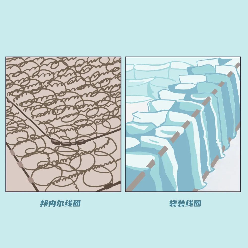 床垫选乳胶还是全棉好呢,孩子睡硬板床好还是睡软床垫好