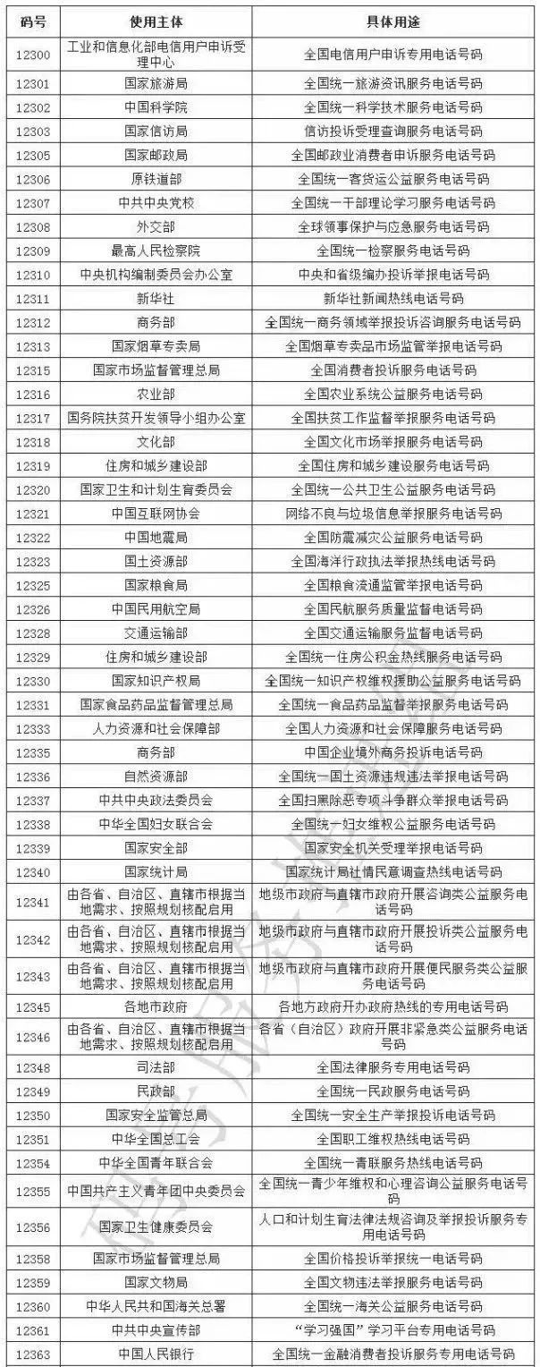 新冠个人防疫手册来了请收好,疫情期间好好珍惜这份工作