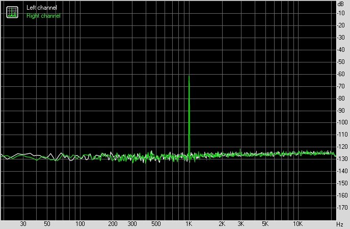 vivonex3s音质测试,vivonex3s评测原神