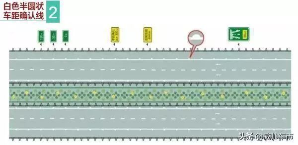路面标志标线图解,高速公路路面标志标线图解