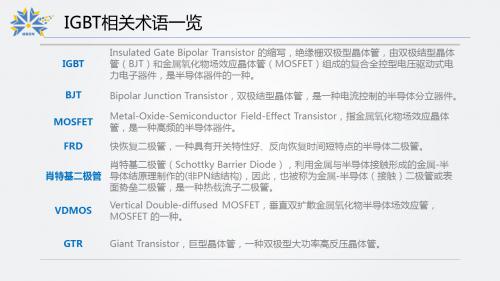 连续22个涨停下的中国IGBT