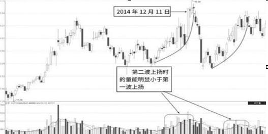 学习犹太人赚钱智慧,学习犹太人的经商智慧