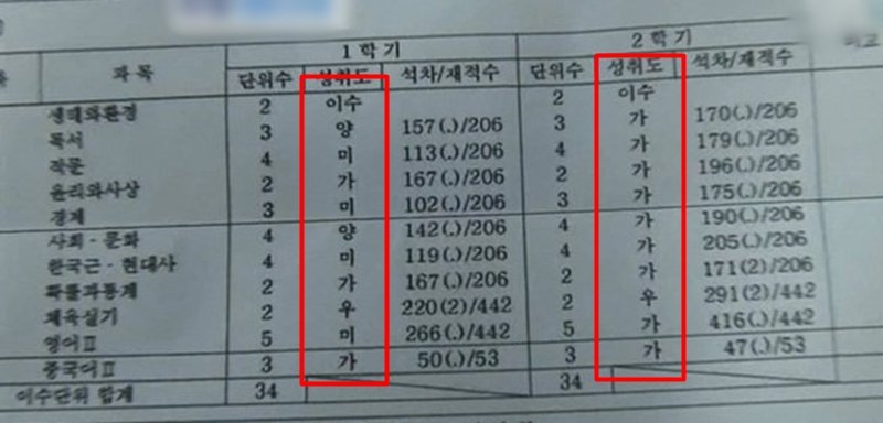 池昌旭出道10年,池昌旭从小到大的经历