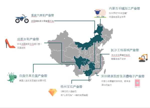 西窗科技枸杞,西窗科技怎么样