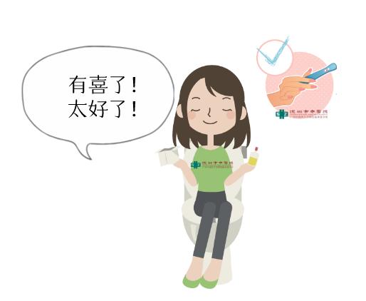 【备孕直通车】好孕分享：子宫腺肌病中医治疗后自然妊娠