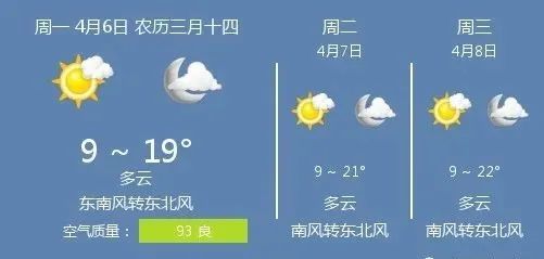 @南阳人,珍惜20℃的好天气吧!冷空气、降雨又来了