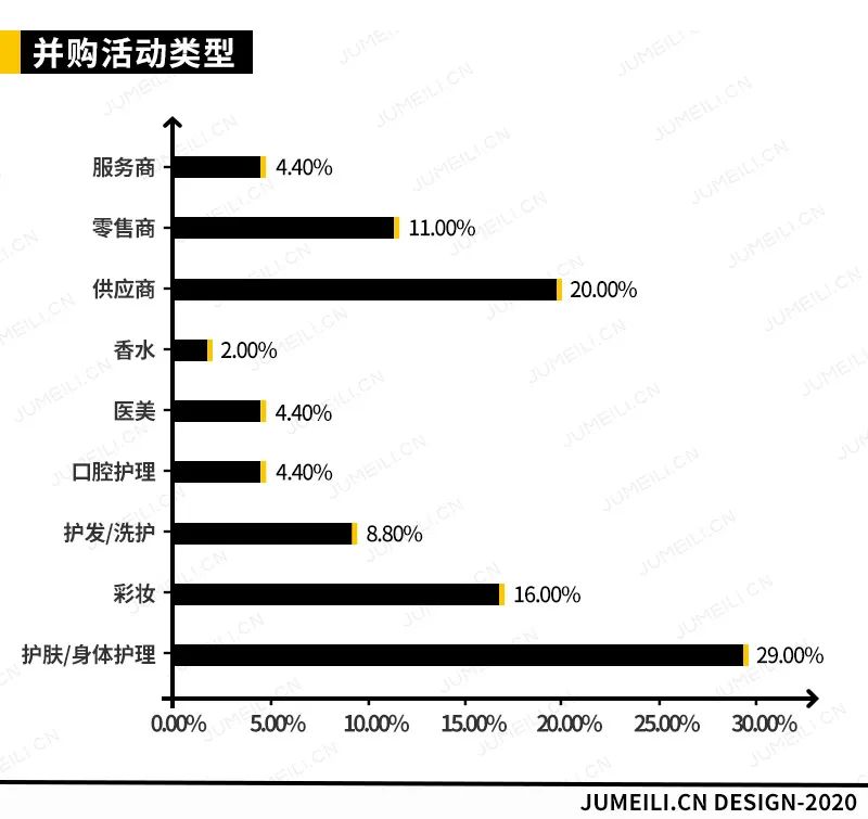 一季度房地产投资和销售火热,一季度股票投资什么最稳