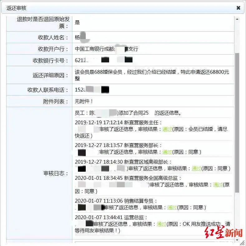 一年内结婚退6.88万元？小伙婚结了钱没拿到，红娘表姐还被辞退…