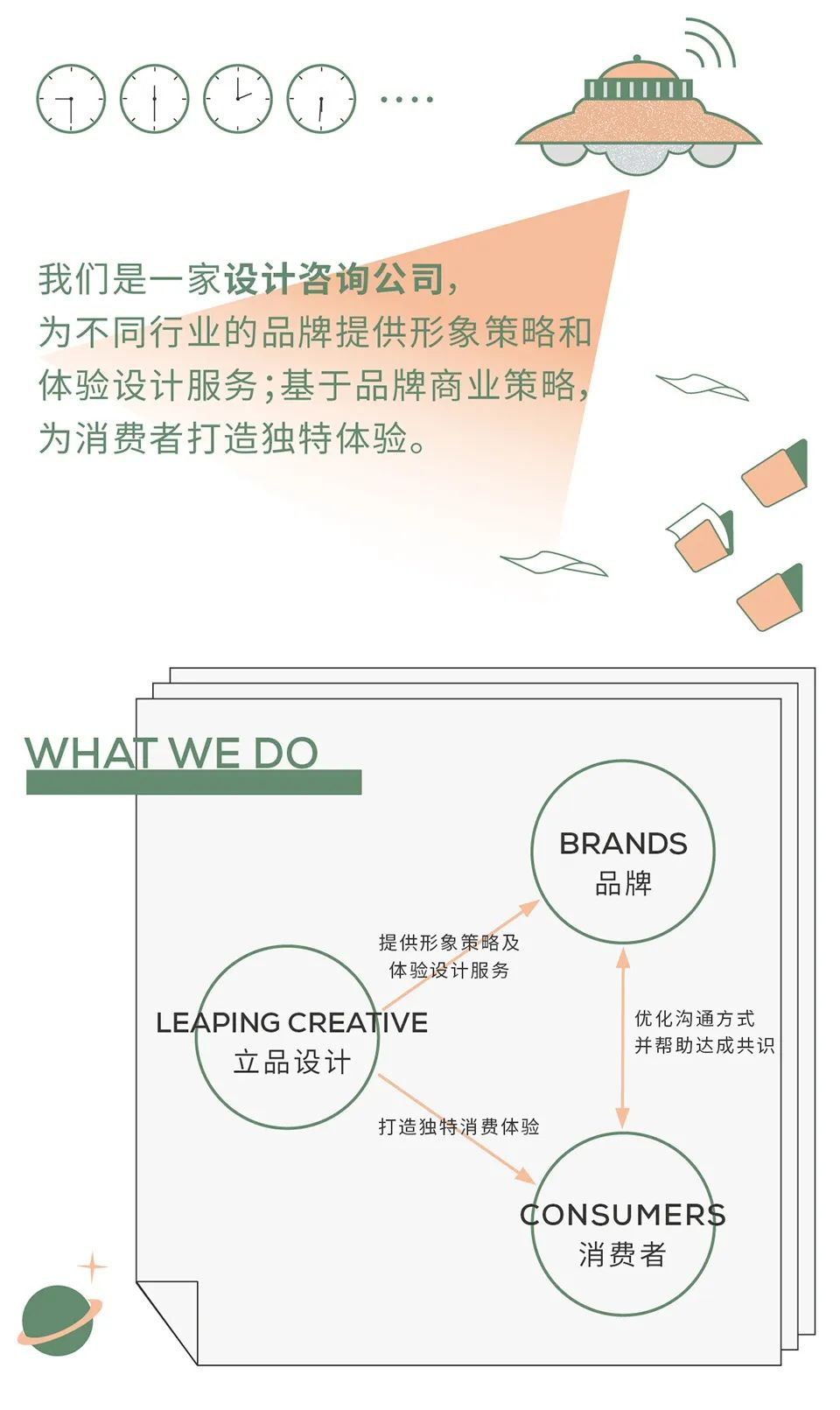 招聘|广州|立品设计–资深空间设计师/资深品牌设计师/美术指导（策略指导）