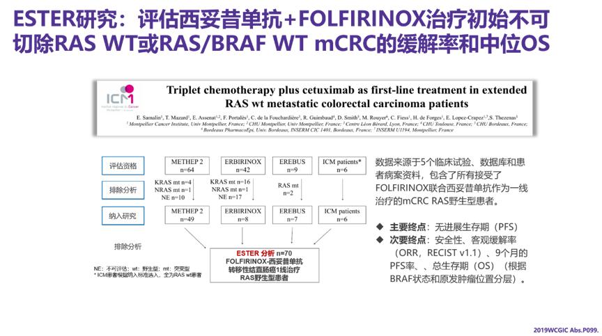 抗egfr药物治疗,抗egfr靶向治疗egfr