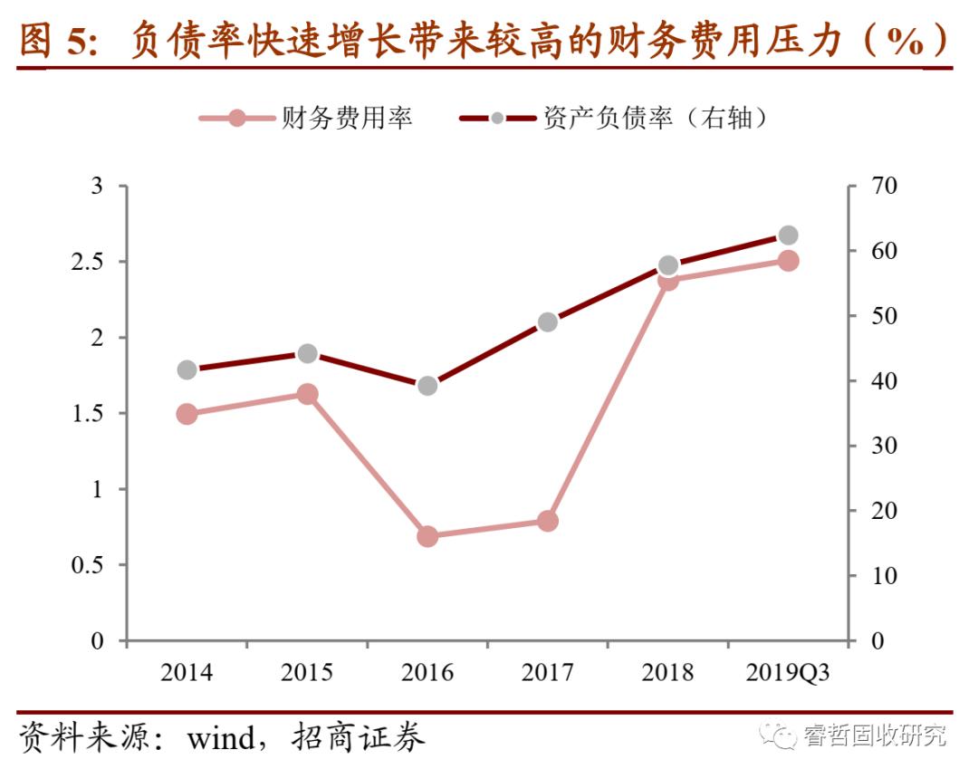 长汽转债值得申购吗,长集转债值得长期持有吗