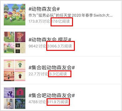 动森赚钱,动森赚200万要多久