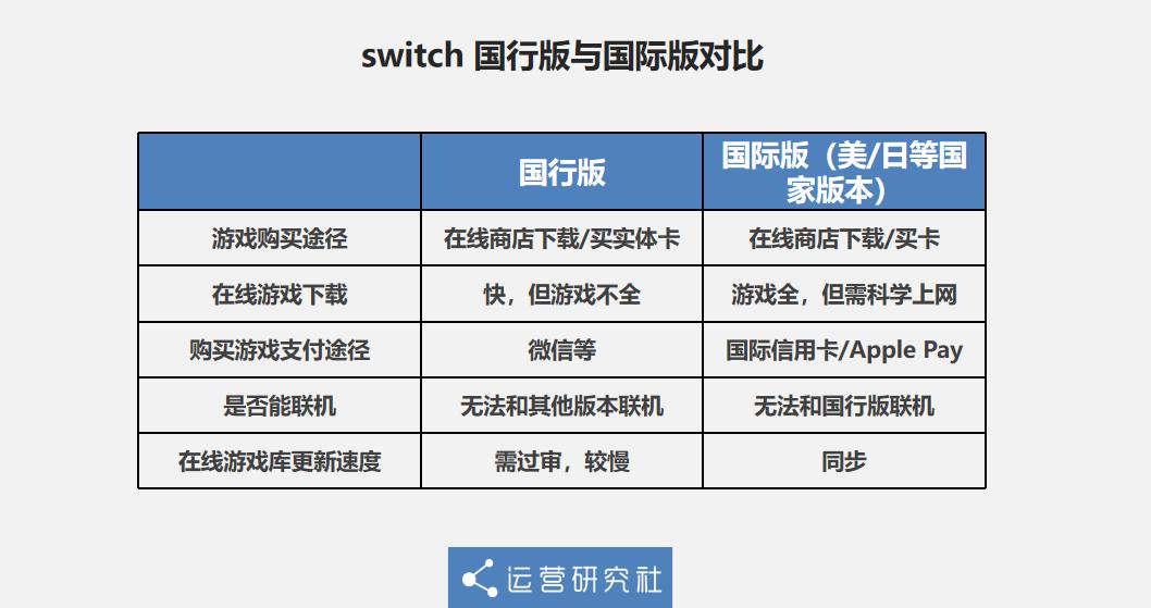 玩动森挣人民币,动森赚钱变现