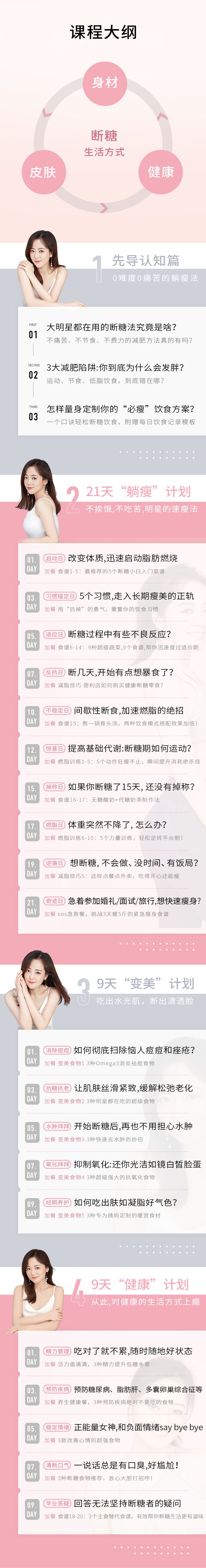 明星坚持十年戒糖，她3个月不节食，靠好好吃饭瘦30多斤