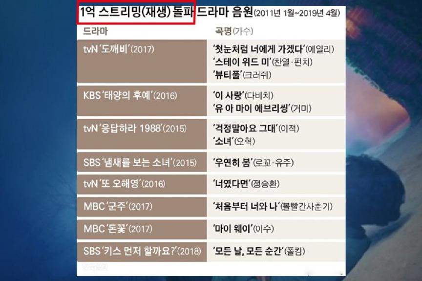 靠ai挣钱1000亿,靠pr能月入过万吗