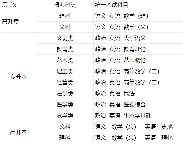桂林人在家门口读大学,桂林人在家就可以读大学