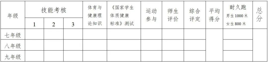 江苏连云港中考体育考试查询,2022年连云港市体育中考标准