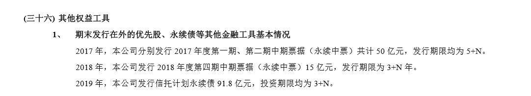 保利发展4月份销售额,保利发展一到三月销售额净利润