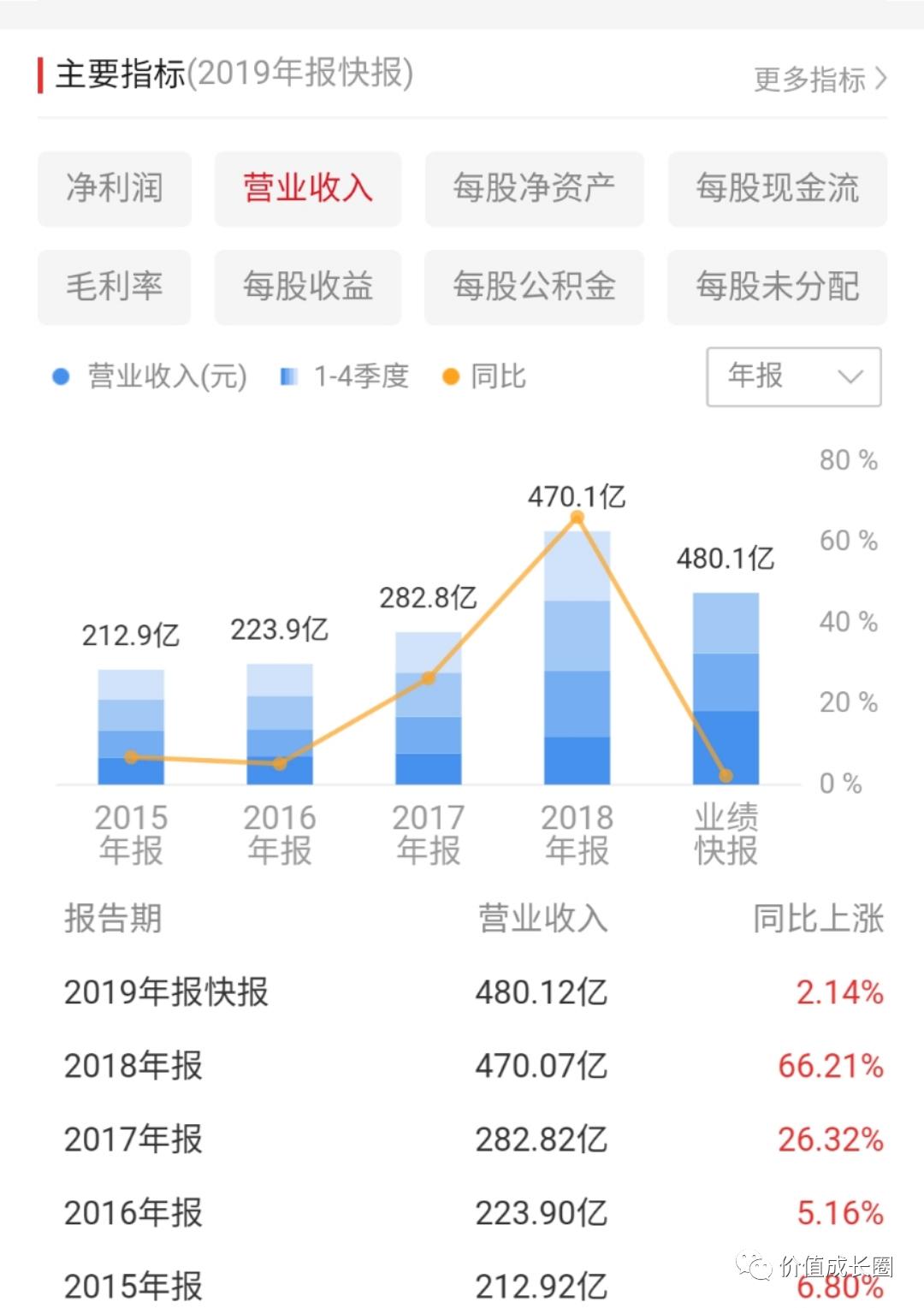 中国国旅买机票,中国国旅买什么最好