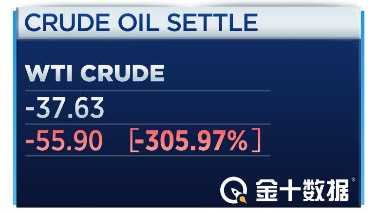 不惧牛熊指标源码,不惧牛熊的股票