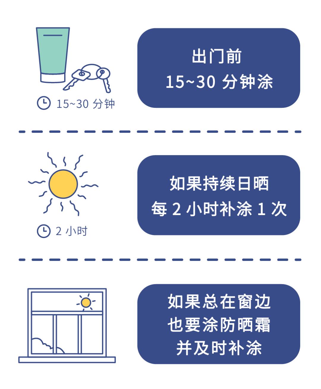 防晒涂了很油怎么办,防晒霜应该怎么样涂才有效