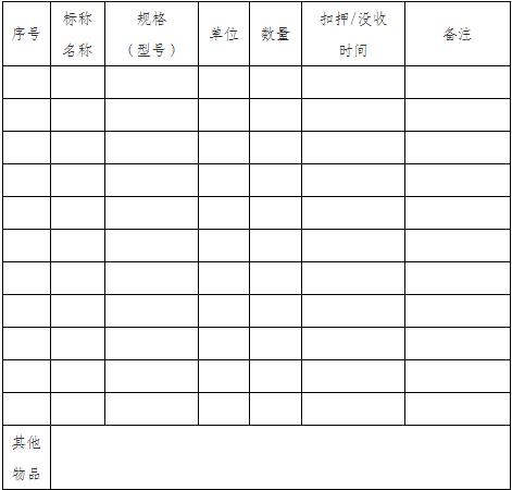 市场监督局扣押物资如何处理,市场监督局扣押的商品怎么处理
