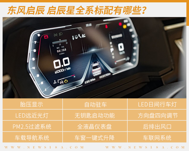 想要性价比,想要性价比高颜值高燃油车