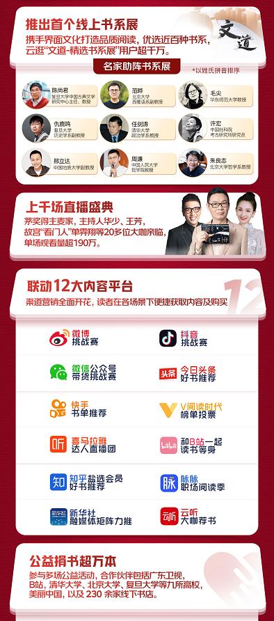 京东图书423活动,图书京东当当