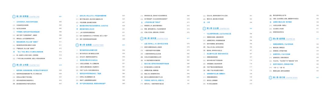 魔方公寓运营管理方案,魔方公寓盈利模式