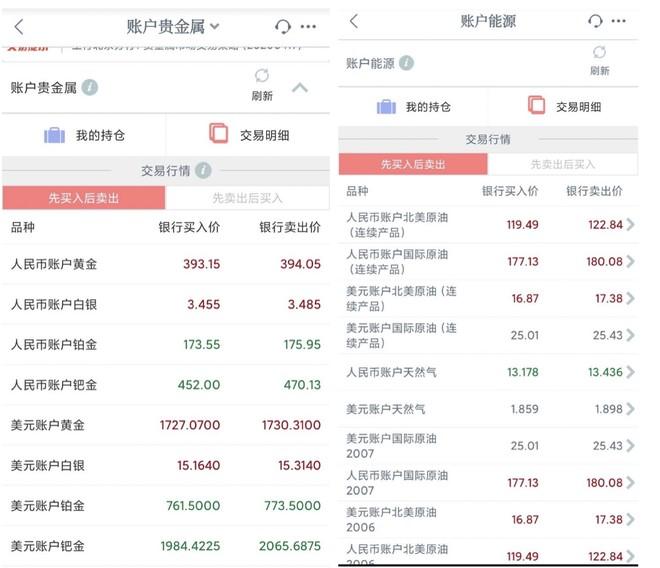 中行原油宝是不是猪在操盘,中行原油宝是虚拟盘吗