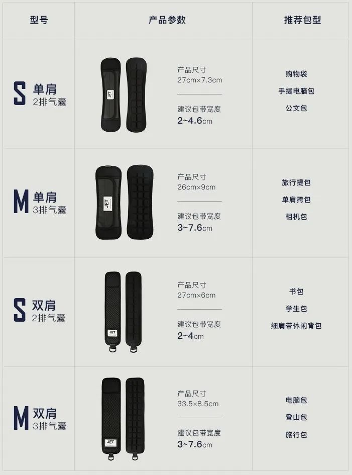 既能斜挎又能双肩背的背包推荐,可隐藏肩带的双肩背包