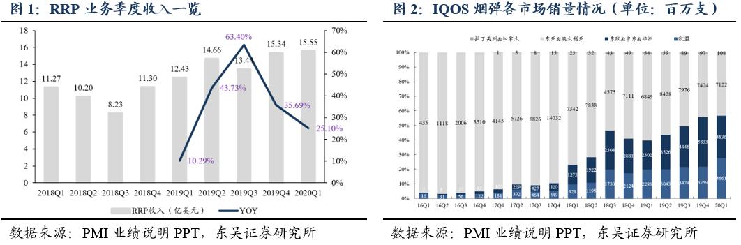 东吴轻工最新动态,东吴轻工目标价