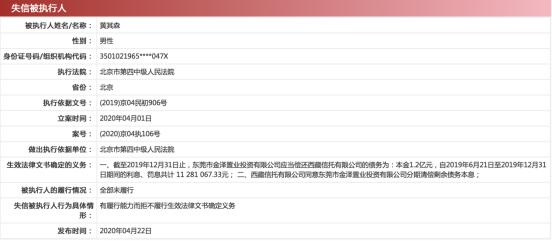 福建泰禾集团现状,泰禾集团最新高管名单