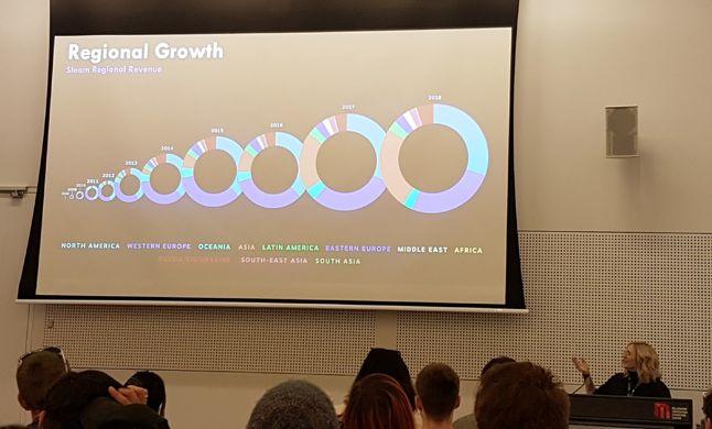 怎么让steam好友看见我在玩什么,steam怎么让好友看见你在玩游戏