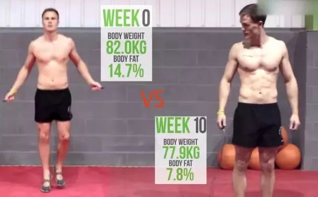 跳绳结合跑步减肥怎么练习,跑步跳绳减肥能练出马甲线吗