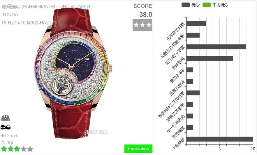 watch手表哪个系列比较好,watch新款手表对比